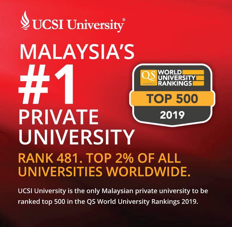 UCSI University Is Malaysia’s Best Private University In The QS World University Rankings 2019